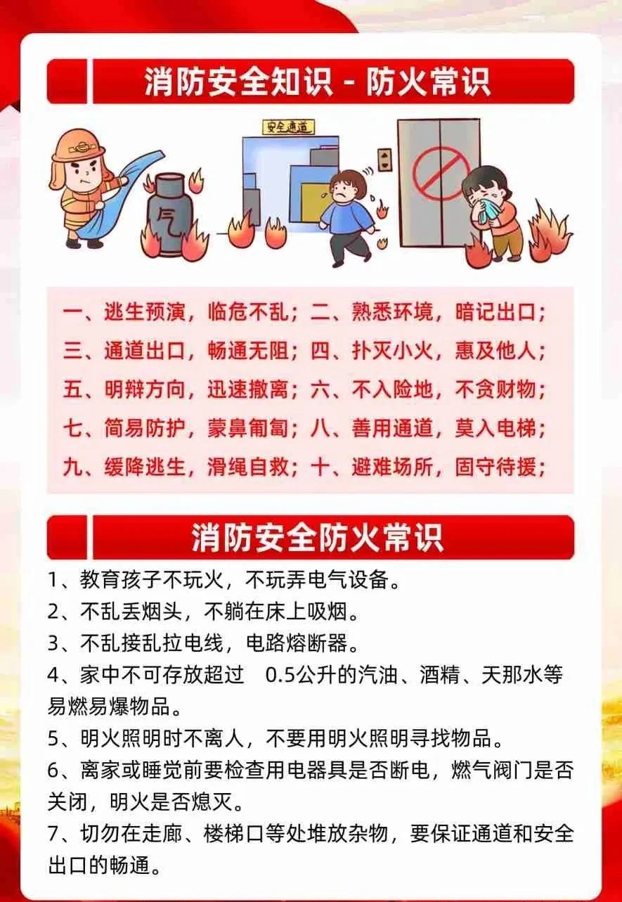 2024年全国消防宣传月