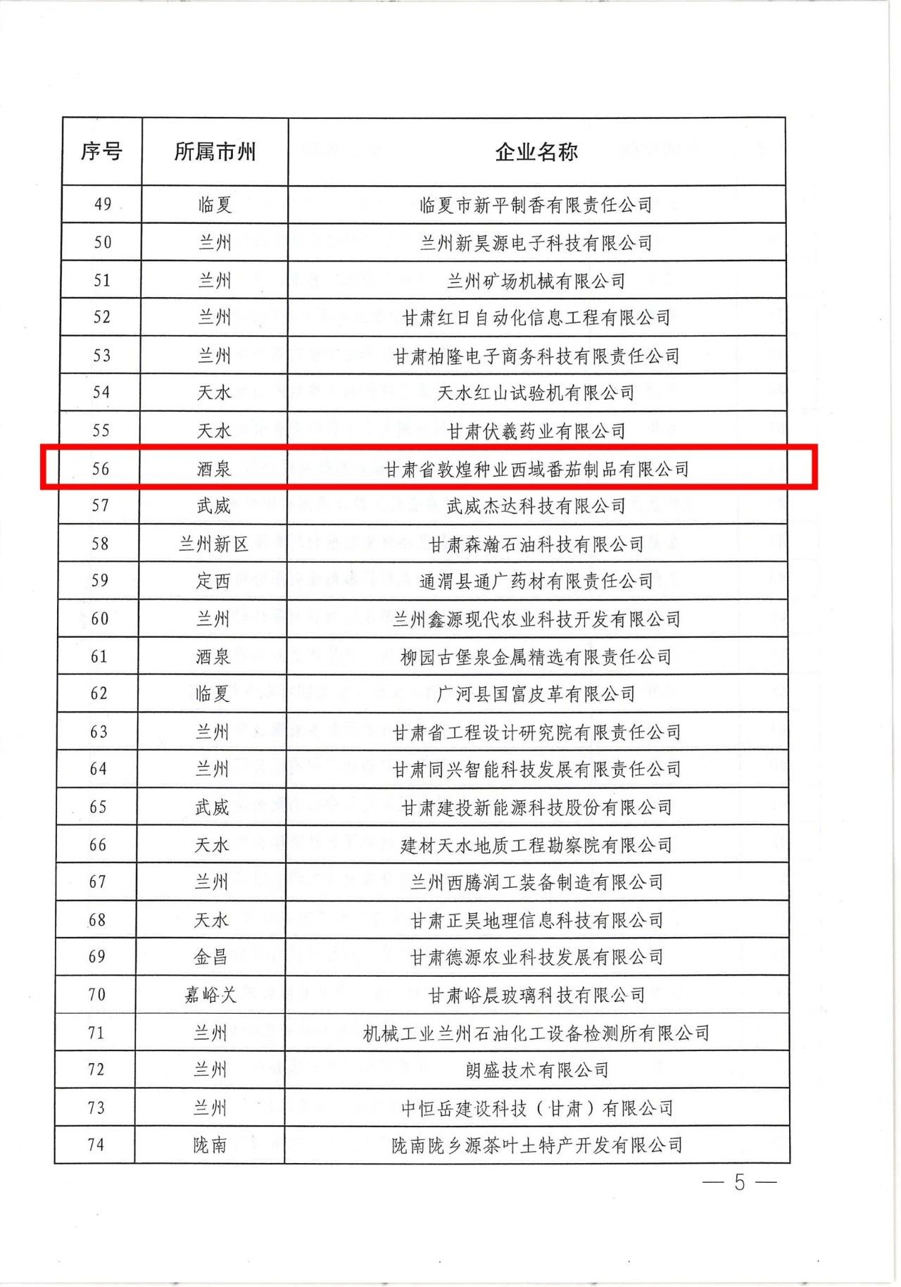 甘肃省风暴平台种业西域番茄制品有限公司被认定为甘肃省专精特新中小企业